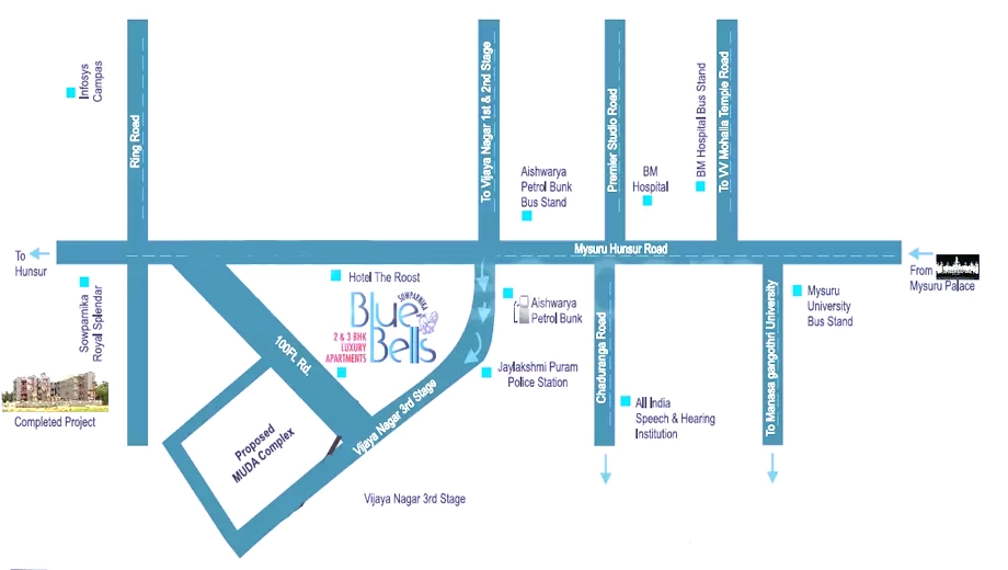 Location of Sowparnika Blue Bells in Vijayanagar, Mysore - Image 417423