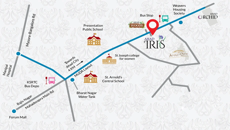 Location of Ahad Iris in Hampapura, Mysore - Image 417408