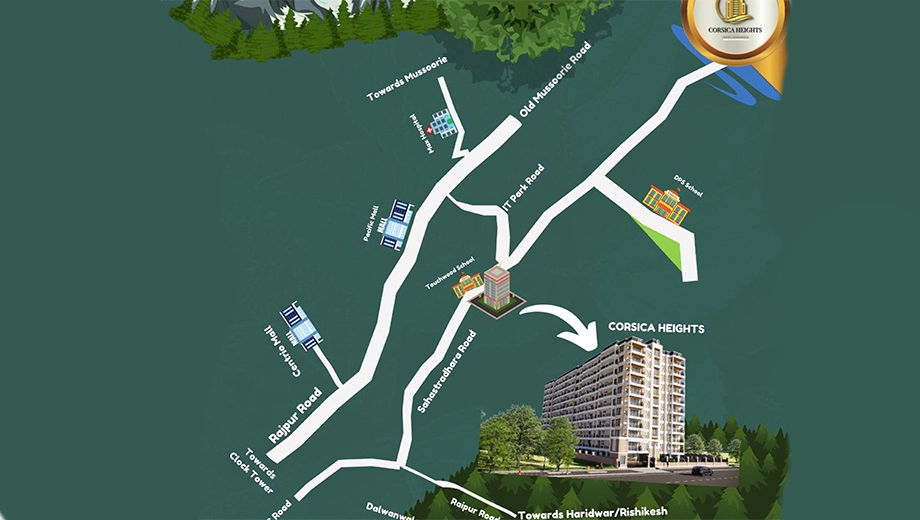 Location of Sahil Corsica Heights in Sahastradhara Road, Dehradun - Image 417517