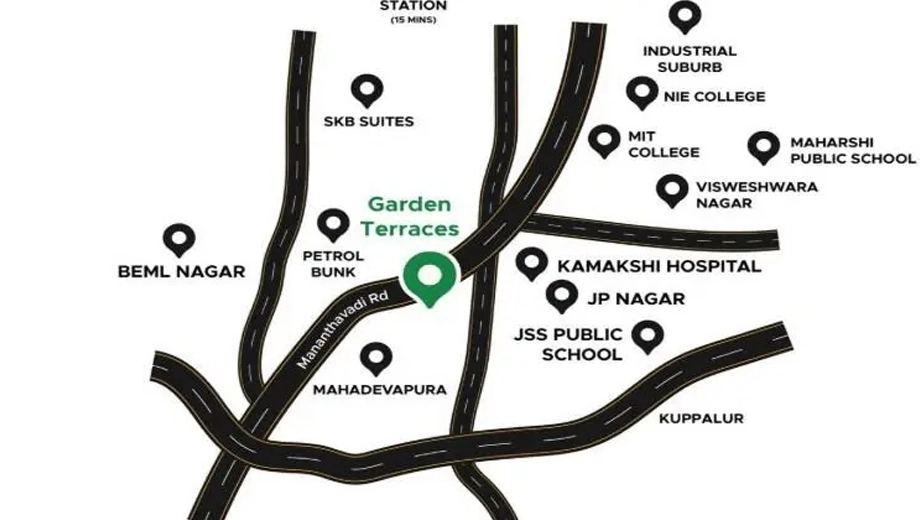 Location of Horizon Garden Terraces - Image 417719