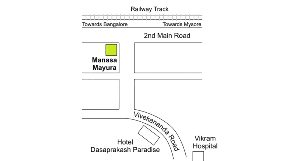Location of Manasa Mayura in Yadavagiri, Mysore - Image 417655