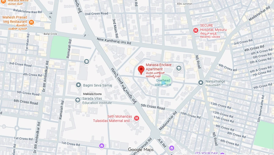 Location of Manasa Subhindra in Lakshmipuram, Mysore - Image 417699