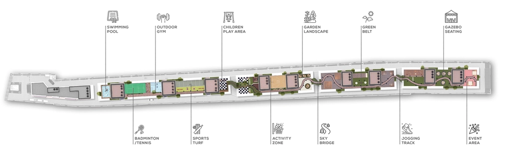 Master Plan of SS Skywalk Towers in Datalpara, Guwahati - Image 418336