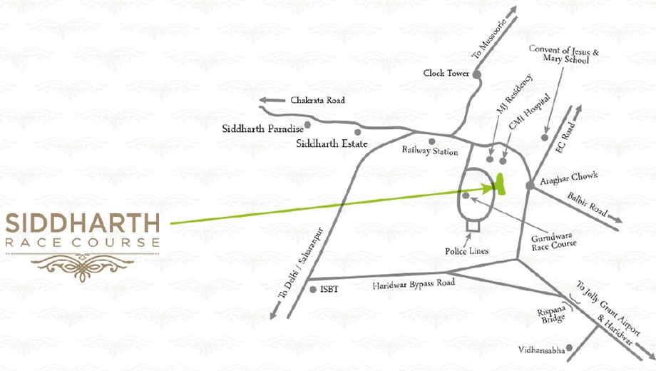Location of Siddharth Race Course in Race Course, Dehradun - Image 418475