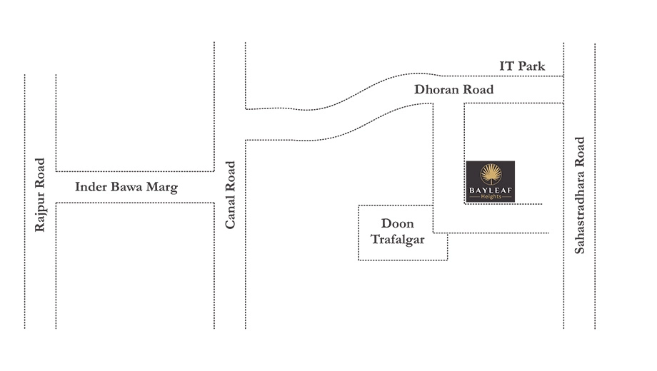 Location of Bayleaf Heights in null, Dehradun - Image 418712