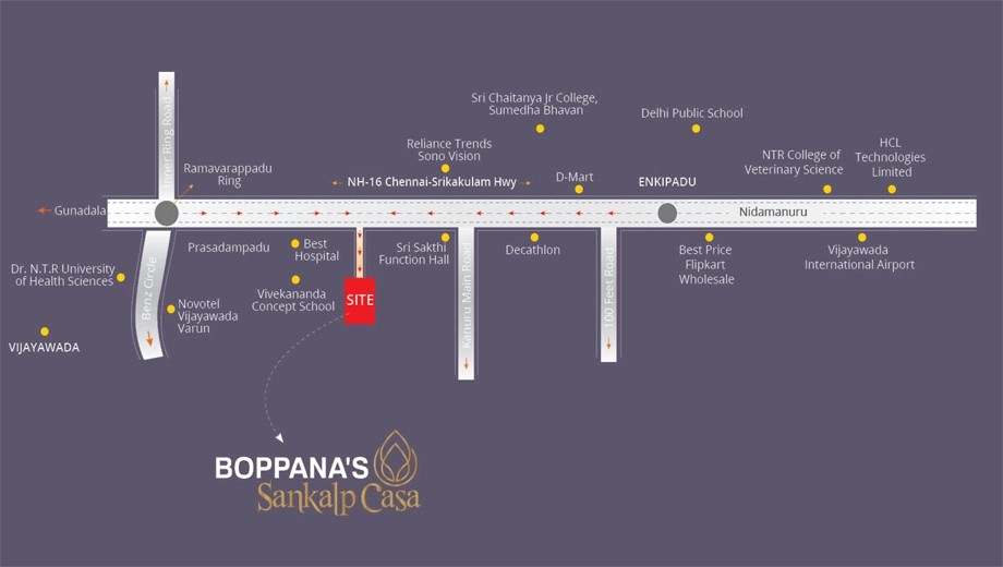 Location of Sree Boppana's Sankalp Casa in Prasadampadu, Vijayawada - Image 419223
