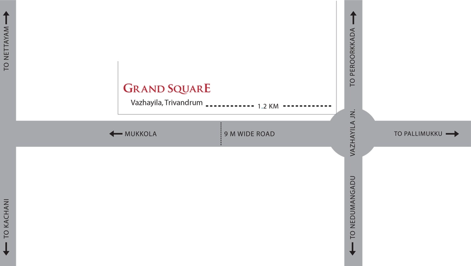 Location of Sowparnika Grand Square - Image 419390
