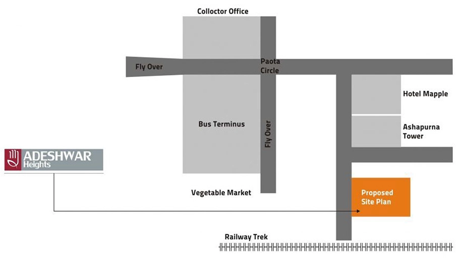 Location of Adeshwar Heights in null, Jodhpur - Image 420349