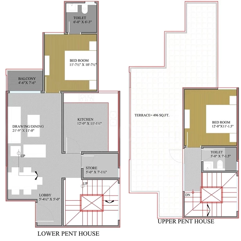 2 BHK Penthouse in ABL The Kingdom in Kabir Nagar, Jodhpur - Image 925567