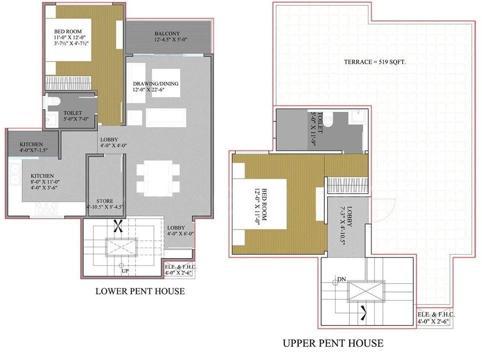 2 BHK Penthouse in ABL The Kingdom in Kabir Nagar, Jodhpur - Image 925569