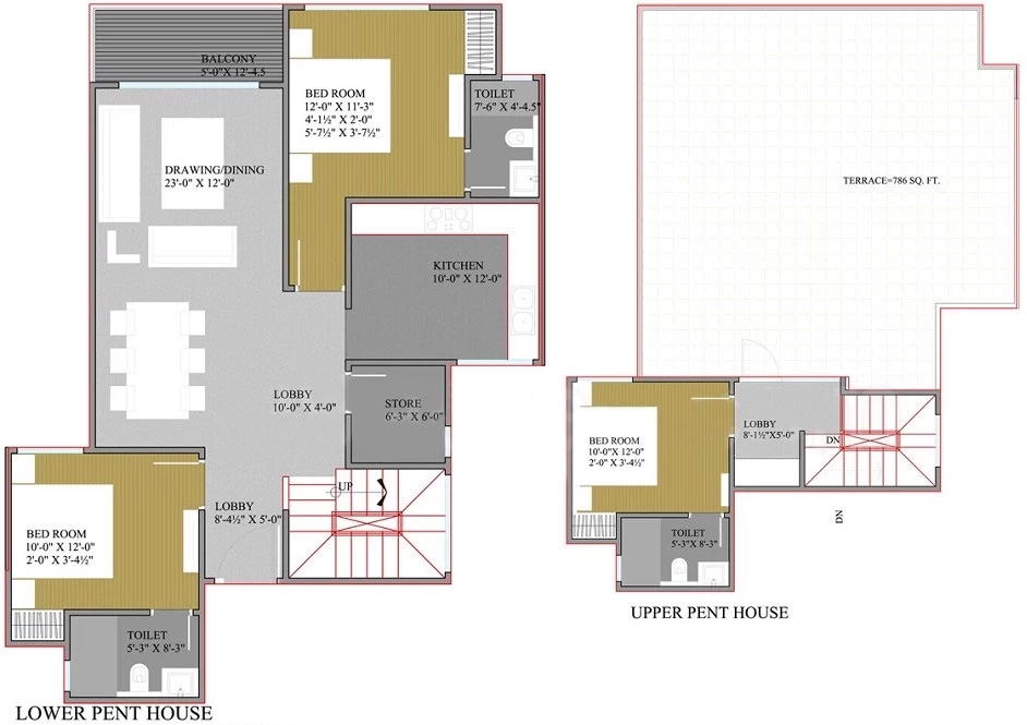 3 BHK Penthouse in ABL The Kingdom in Kabir Nagar, Jodhpur - Image 925570