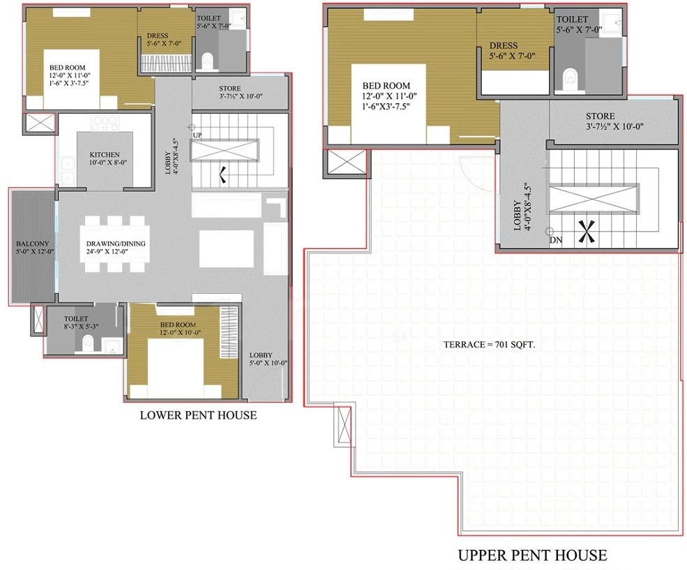 3 BHK Penthouse in ABL The Kingdom in Kabir Nagar, Jodhpur - Image 925571