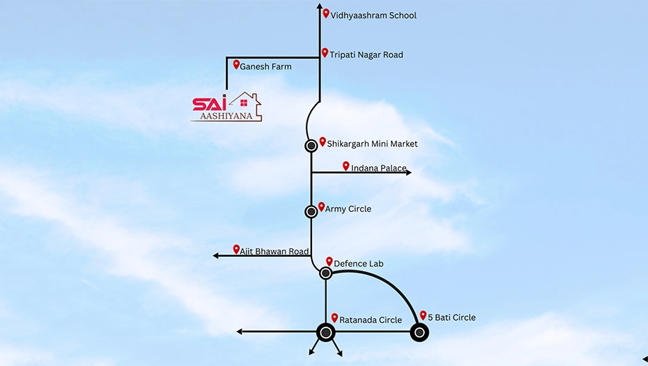 Location of Sai Aashiyana in null, Jodhpur - Image 421062
