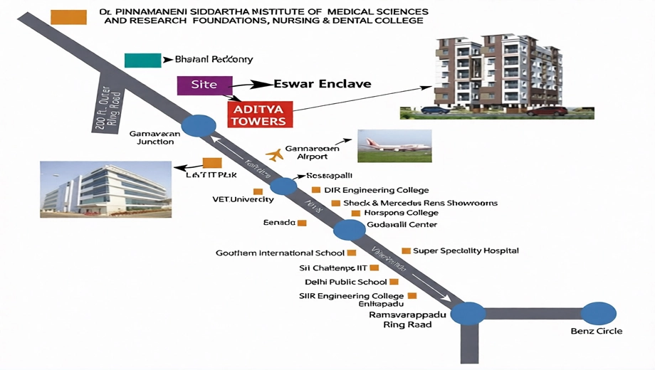 Location of Sri Aditya Towers in Gannavaram, Vijayawada - Image 421491