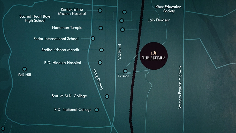 Location of Sosar The Altimus - Image 421759