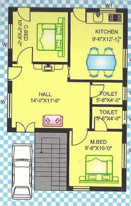 2 BHK House/Villa in TBL Lakshmi Prasanna Gardens in Gannavaram, Vijayawada - Image 925941