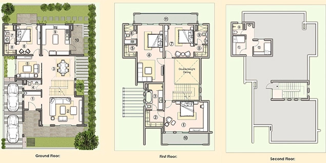 4 BHK House/Villa in Ireo Fiveriver in null, Chandigarh - Image 926143