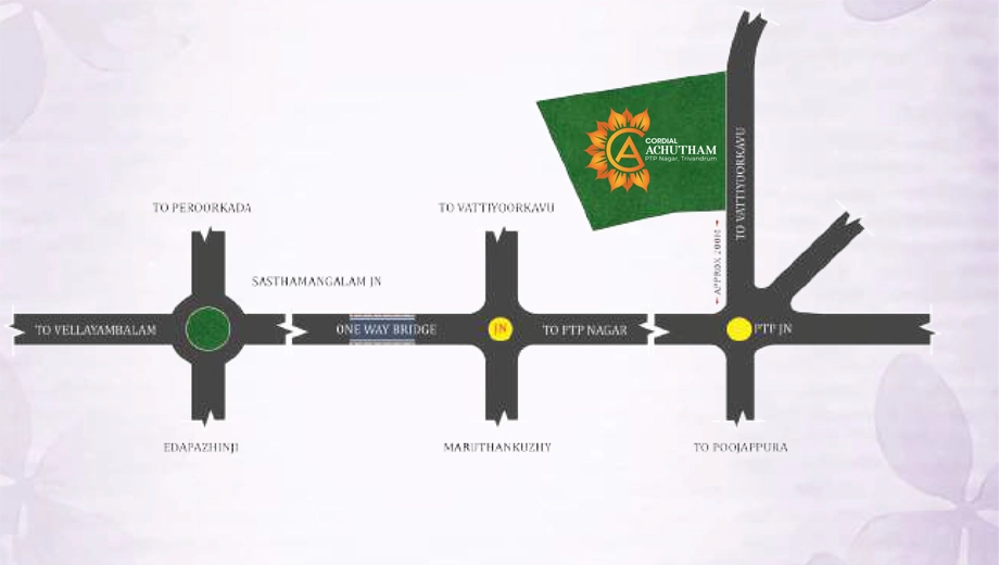 Location of Cordial Achutham in PTP Nagar, Thiruvananthapuram - Image 422787