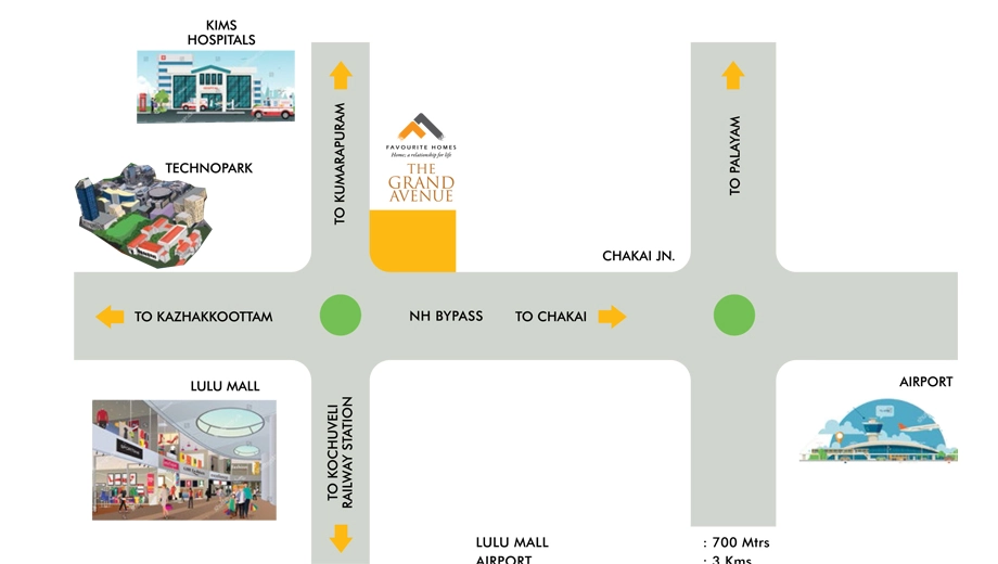 Location of Favourite The Grand Avenue in Anayara, Thiruvananthapuram - Image 422910