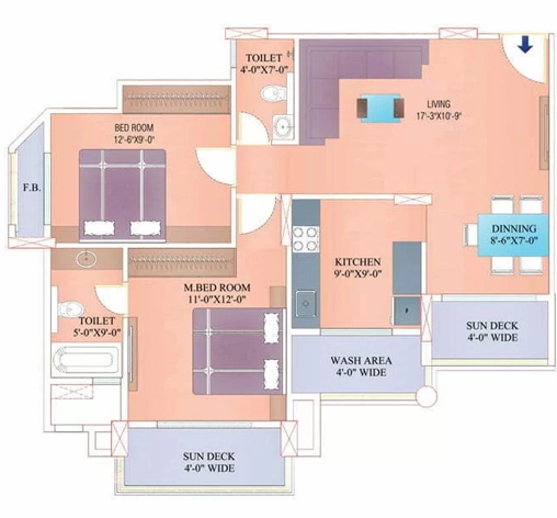 2 BHK Penthouse in Adinath Leticia in Ashok Nagar, Jodhpur - Image 926370