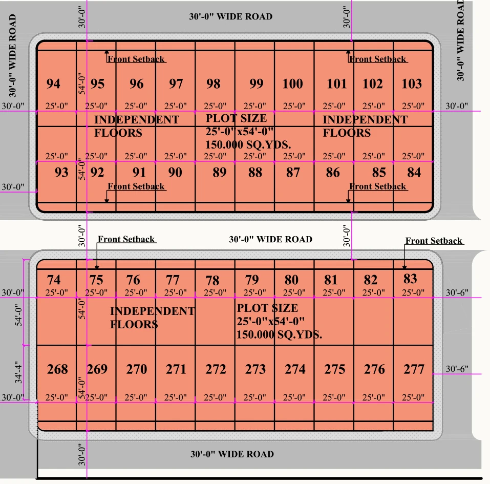 Master Plan of HLP Palmillas Villas in Zirakpur, Chandigarh - Image 423808
