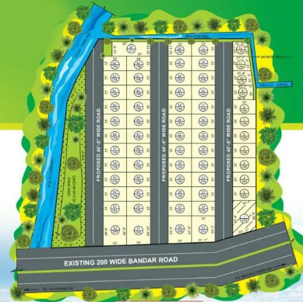 Master Plan of Harivillus Fortune County in Vuyyuru, Vijayawada - Image 423890