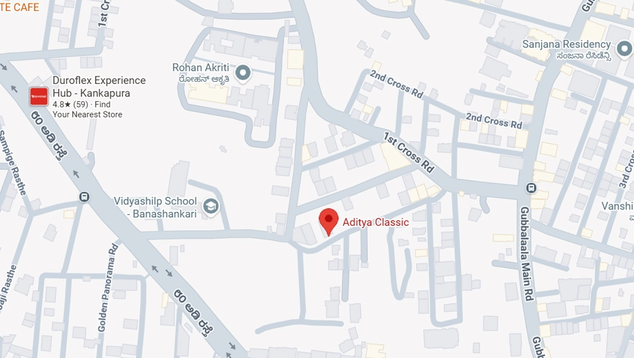 Location of Aditya Classic in Subramanyapura, Bangalore - Image 424338