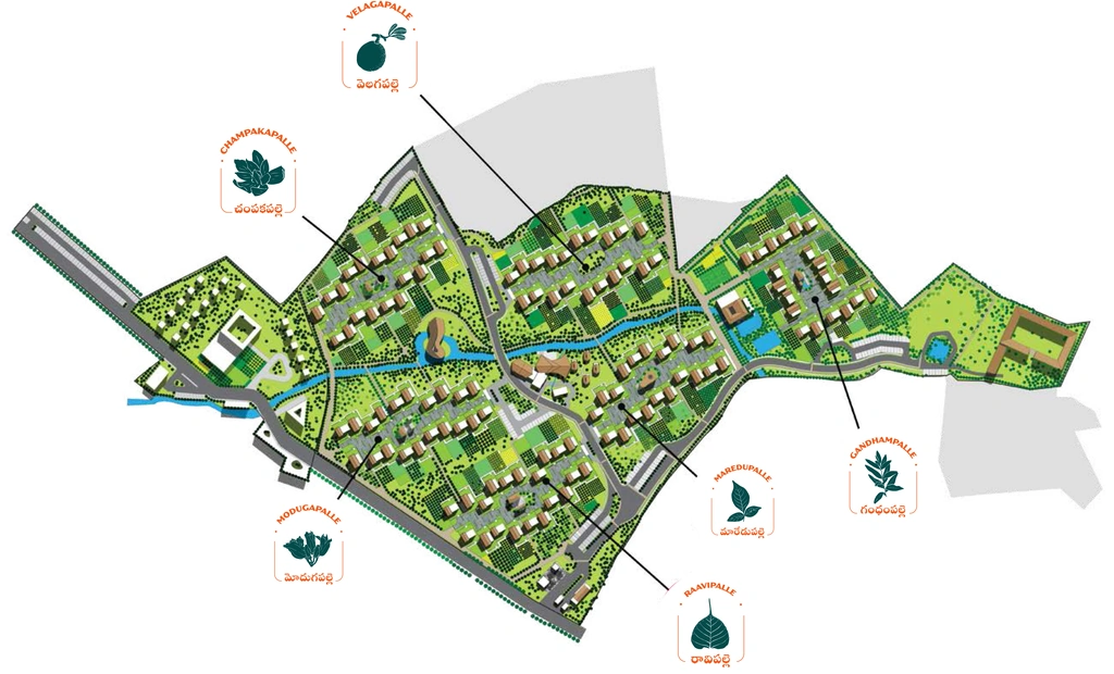 Master Plan of Organo Antharam in Chevella, Hyderabad - Image 424570