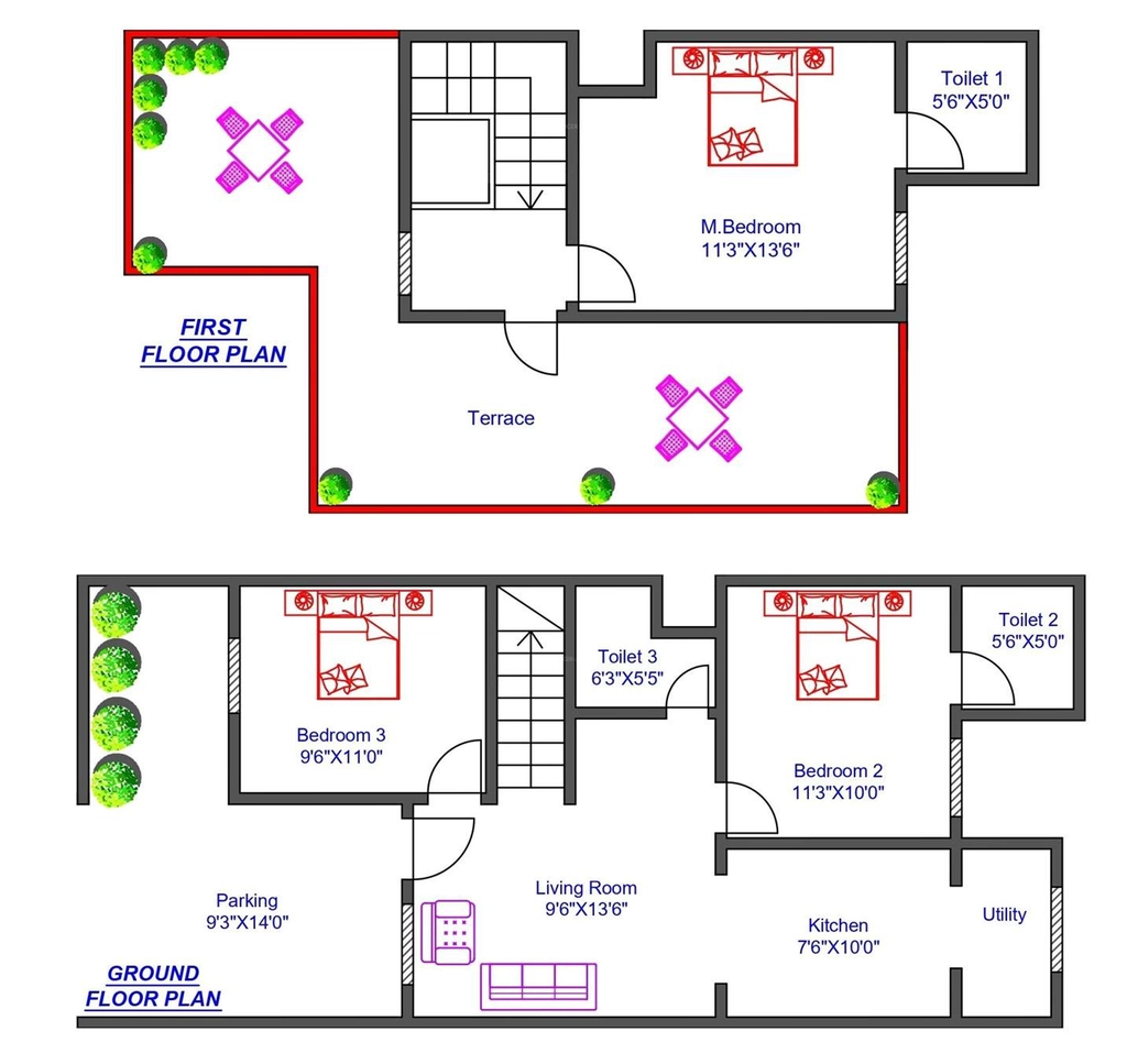 2 BHK House/Villa in Saket Build Home in Shikargarh, Jodhpur - Image 927159