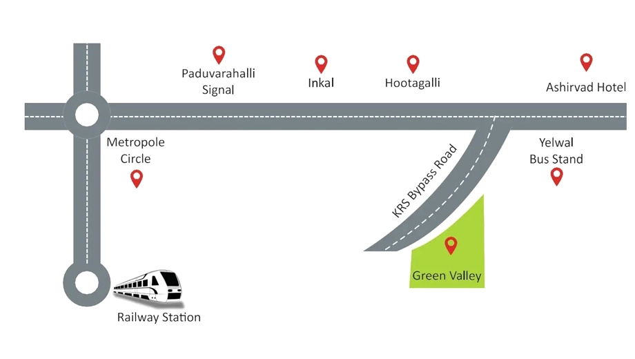 Location of Vinyas Green Valley in Yelwala, Mysore - Image 428186