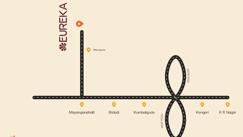 Location of Guru Punvaanii Eureka in Hobli, Bangalore - Image 428153