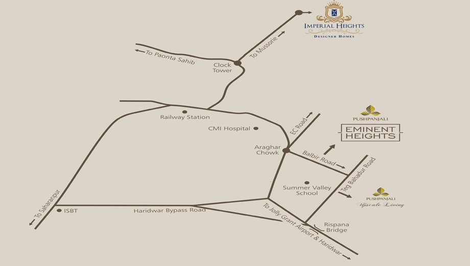 Location of Pushpanjali Eminent Heights in Dalanwala, Dehradun - Image 429273