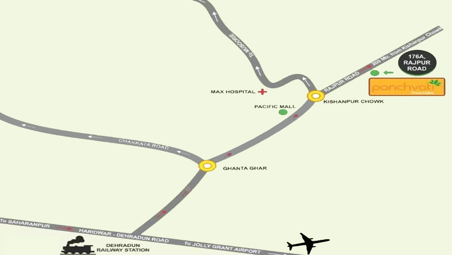 Location of Saha Panchvati in Rajpur Road, Dehradun - Image 429319