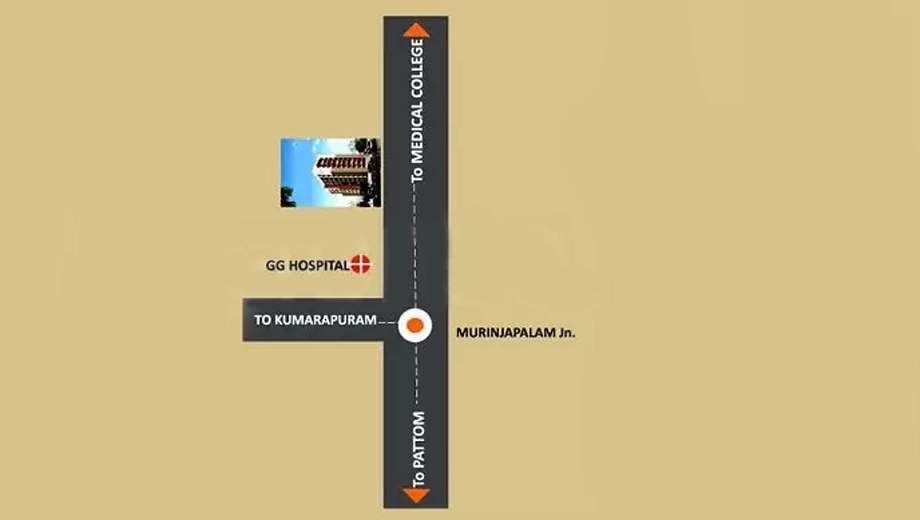 Location of Nikunjam Rialto in Murinjapalam, Thiruvananthapuram - Image 432348