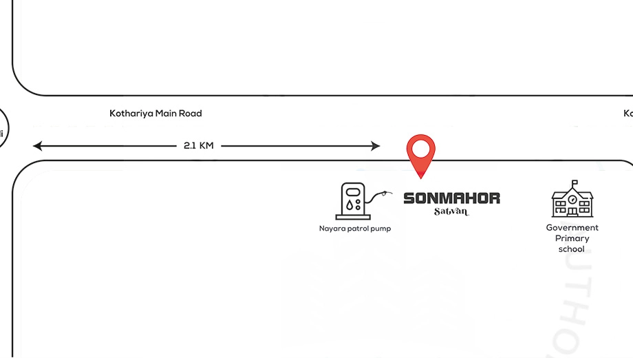 Location of Hindva Sonamahor Satvan in Kotharia, Rajkot - Image 432506