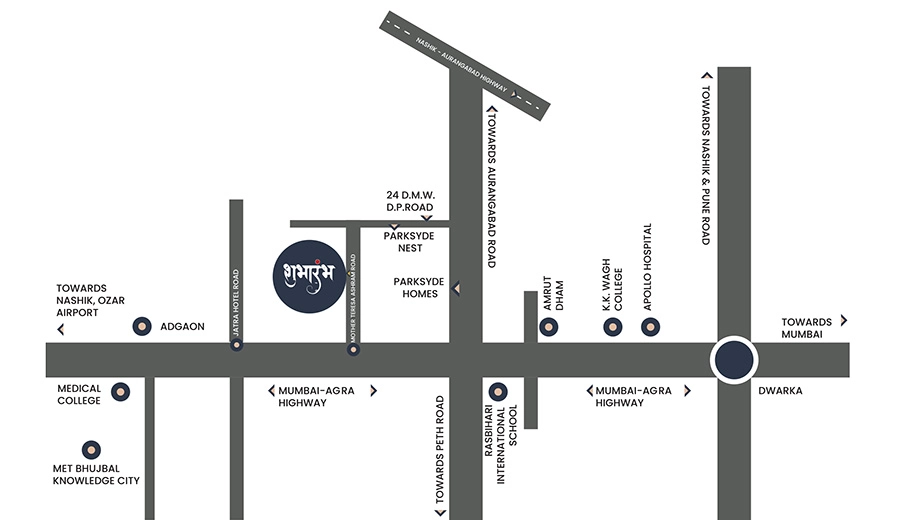 Location of Jaikumar Shubharambh in Panchavati, Nashik - Image 433201