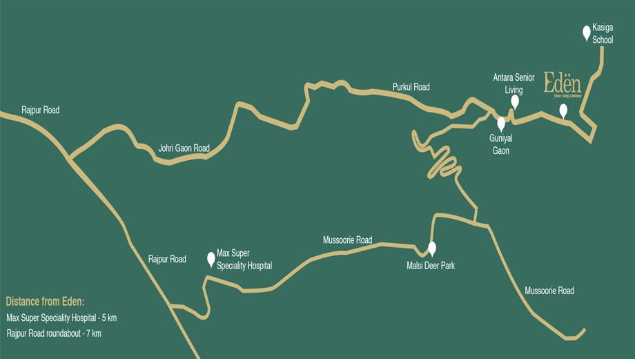 Location of Eden Seniors in Mussoorie Road, Dehradun - Image 433044