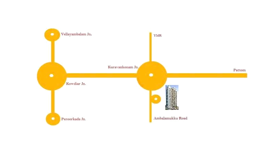 Location of Cordon Providence in Kuravankonam, Thiruvananthapuram - Image 433543