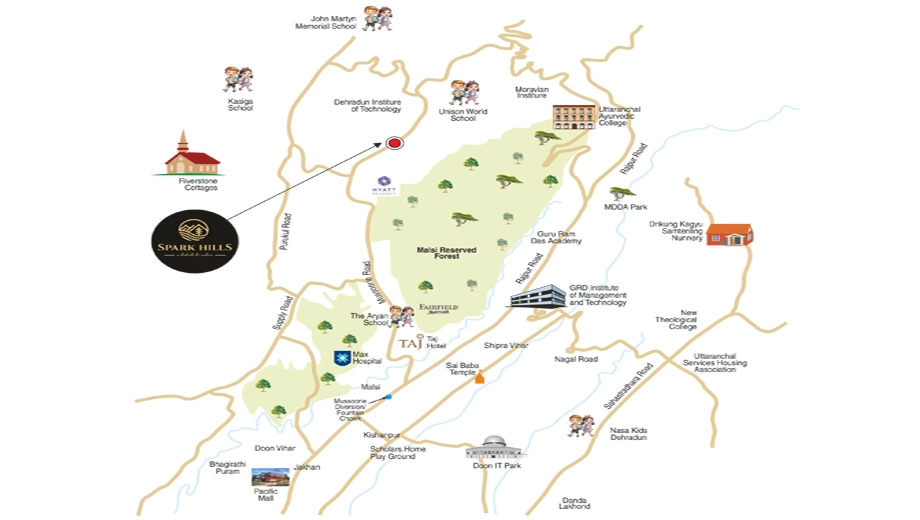 Location of Spark Hills in Mussoorie Road, Dehradun - Image 433871