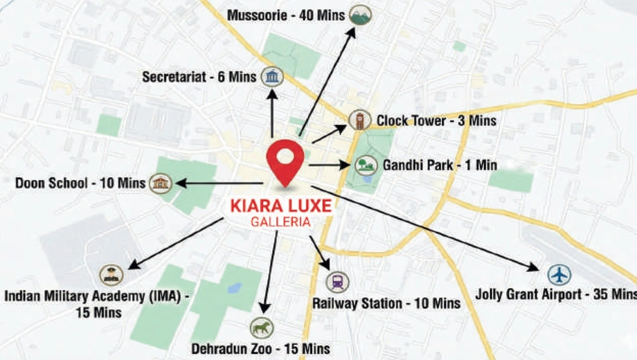 Location of Saamag Kiara Luxe Galleria in Rajpur Road, Dehradun - Image 434158