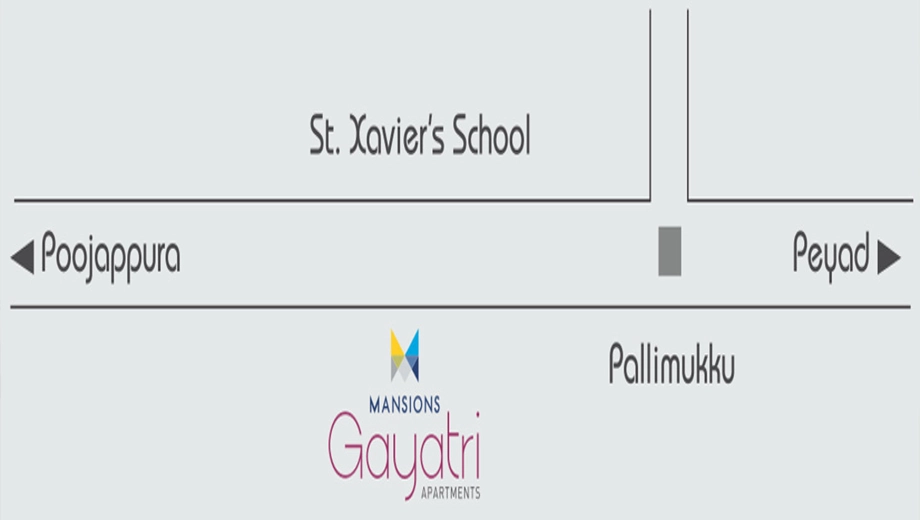 Location of Mansions Gayatri Apartments in Peyad, Thiruvananthapuram - Image 434690