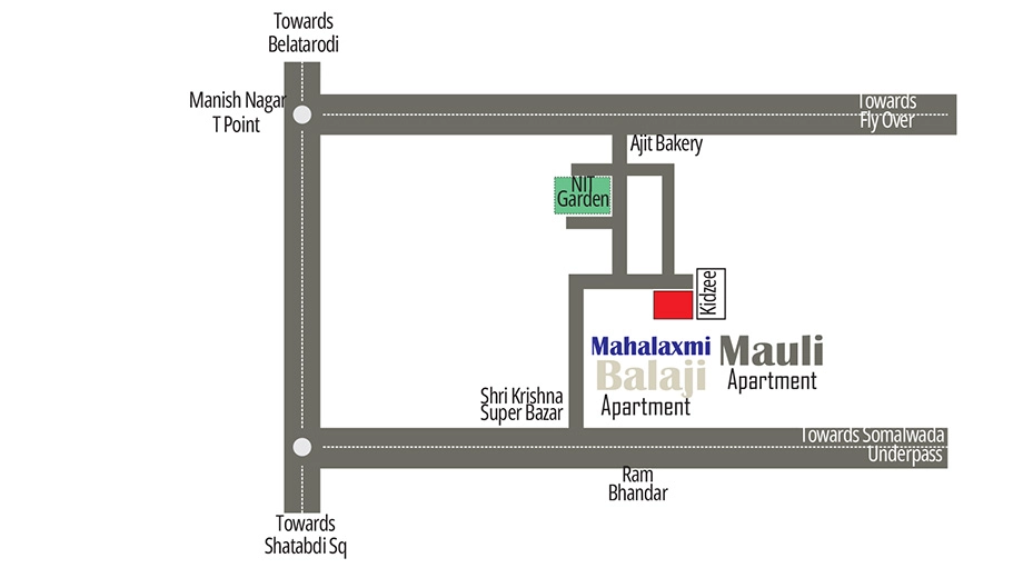 Location of Mahalaxmi Mauli Apartment in Manish Nagar, Nagpur - Image 434599