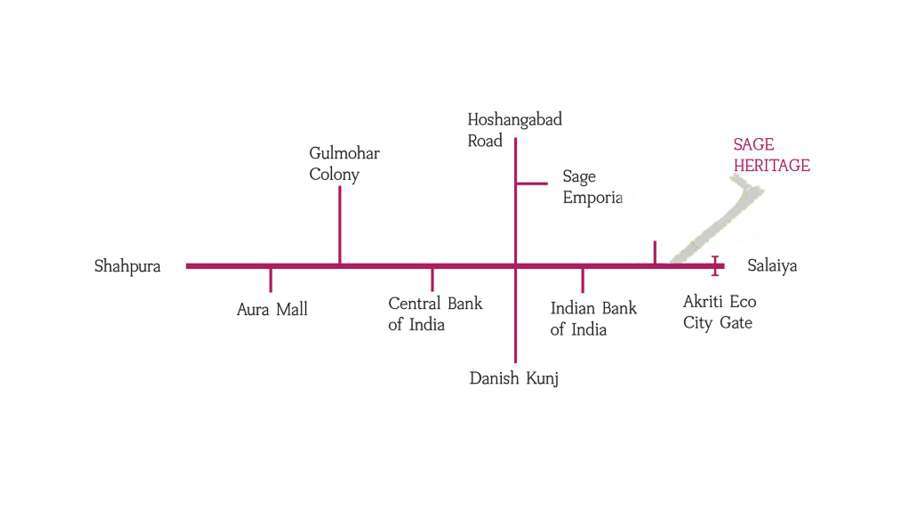 Location of Agrawal Sage Heritage Plot in Arera Colony, Bhopal - Image 435412
