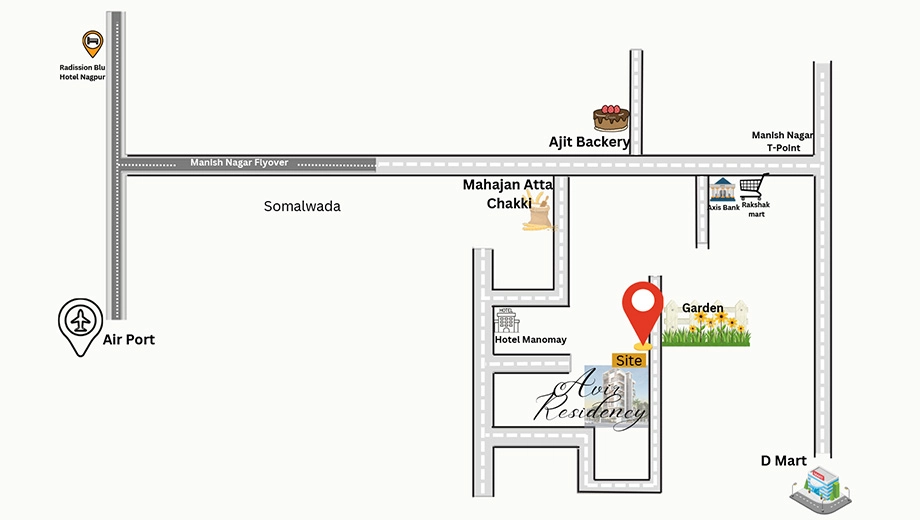 Location of Sairaj Avir Residency - Image 435987