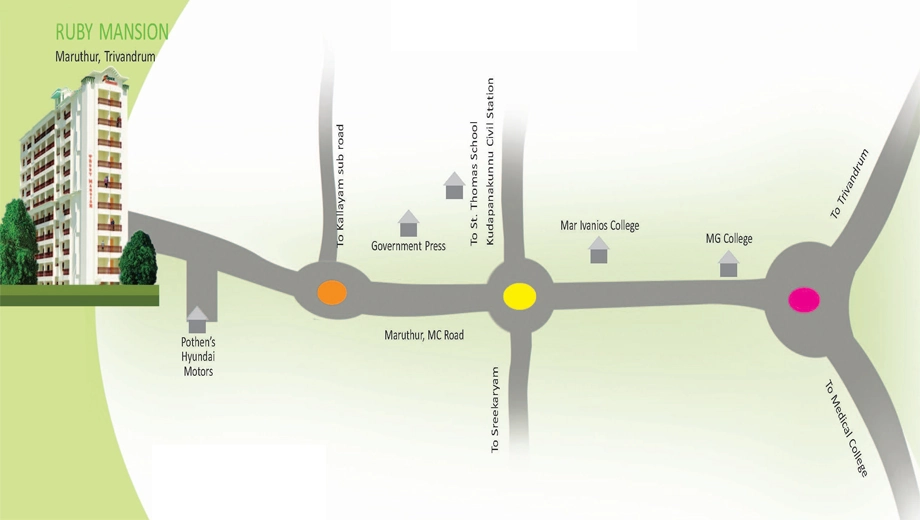 Location of Space Ruby Mansion in Mannanthala, Thiruvananthapuram - Image 436399
