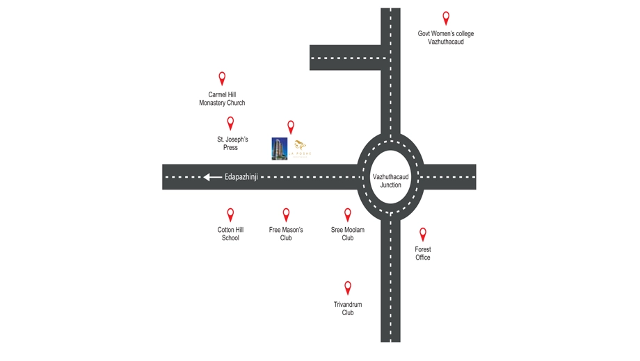 Location of Sree Dhanya La Poshe in Vazhuthacaud, Thiruvananthapuram - Image 437283