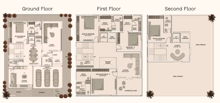 5 BHK Flat in Ventera The Serene in Neelambur, Coimbatore - Image 931957