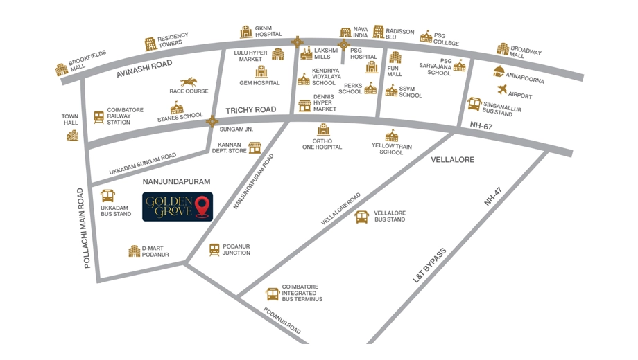 Location of Pressana Golden Grove in Nanjundapuram, Coimbatore - Image 437846