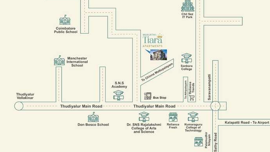 Location of Mukurthi Tiara in Saravanampatti, Coimbatore - Image 437909