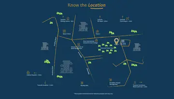 Location of Tribeca The ARK - Image 10886